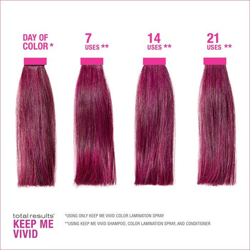 Keep-Me-Vivid-pink-hair-color-swatch