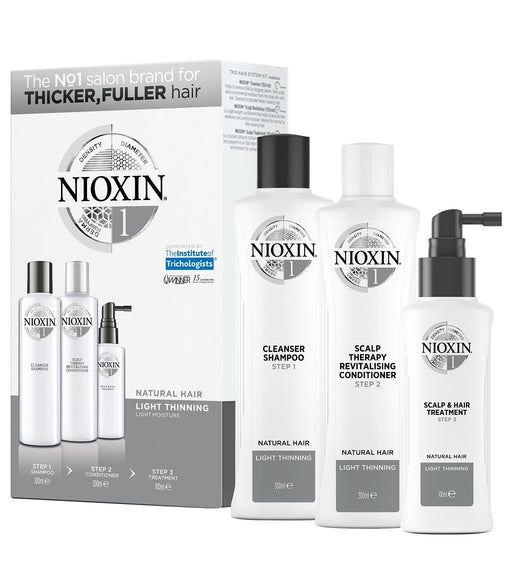 NIOXIN 1 KIT