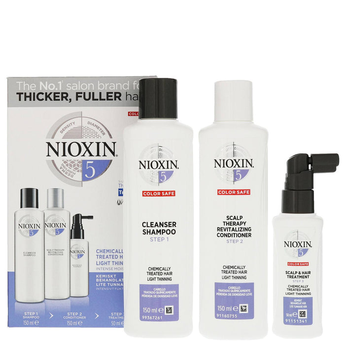 NIOXIN KIT 5