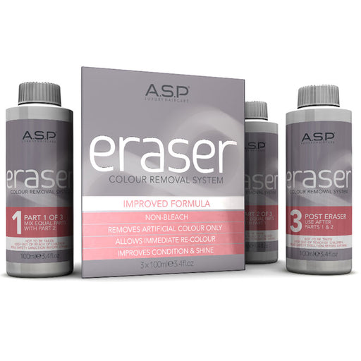 eraser